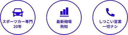 選ばれる3つの理由