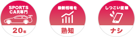 選ばれる3つの理由